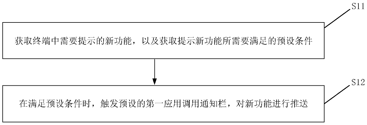 Function prompting method, function prompting device and storage medium