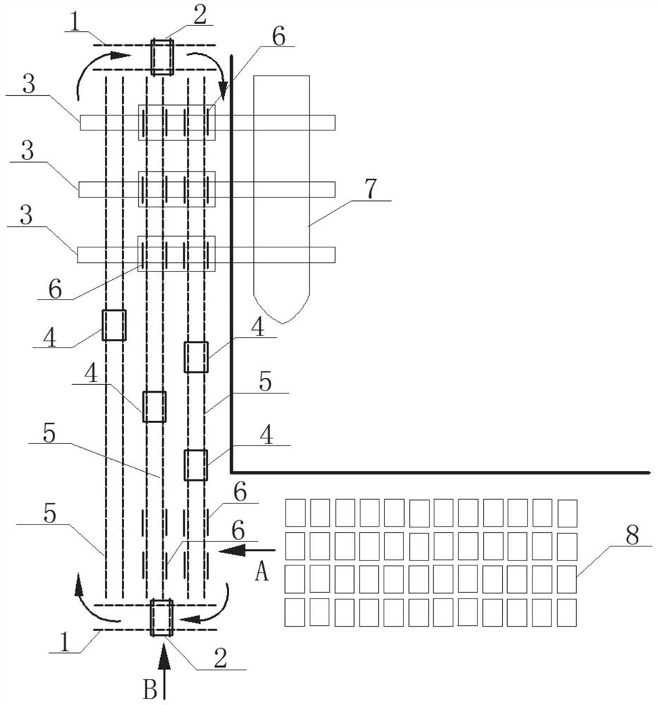 Circulating type container horizontal transportation system and method