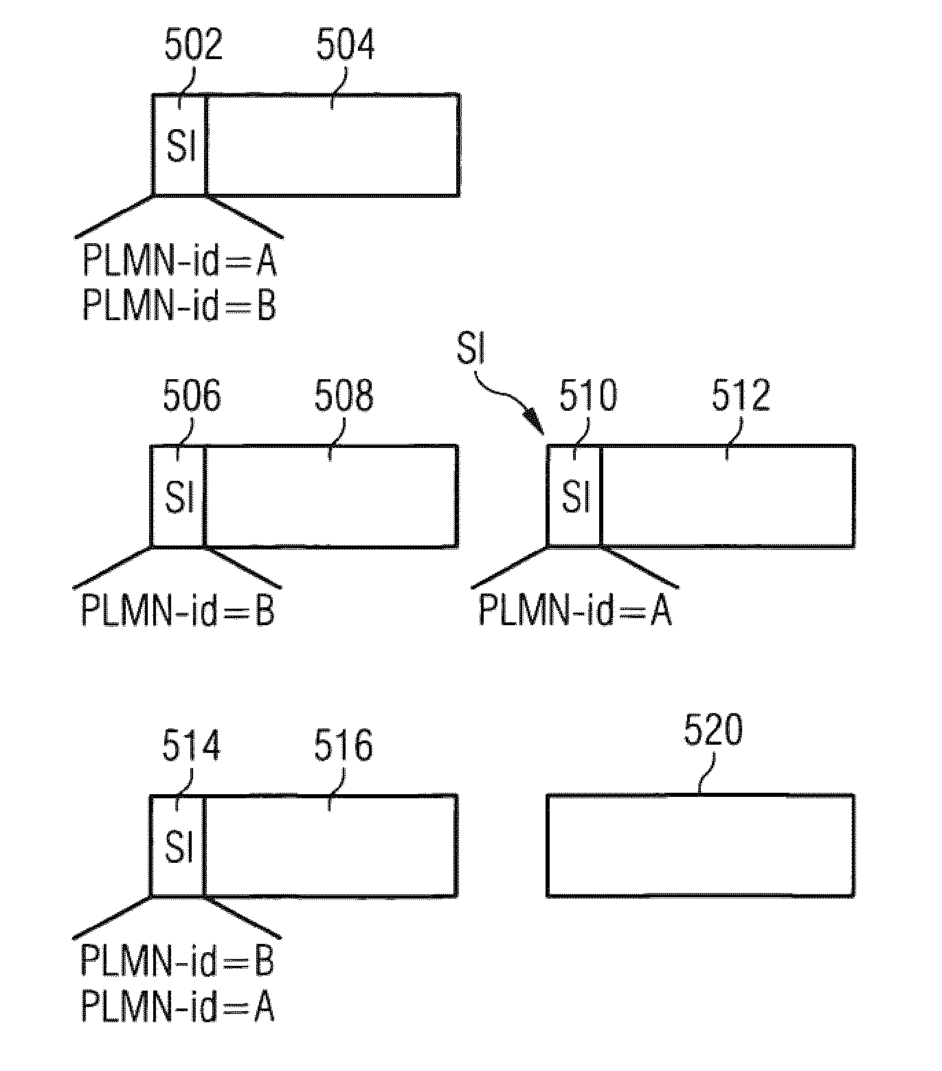 Relay nodes in multi-operator scenario