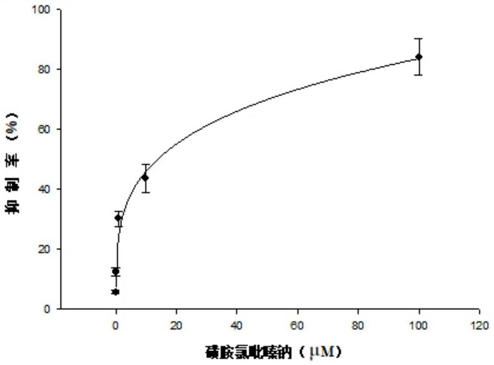 Novel application of deoxyrhaponticin