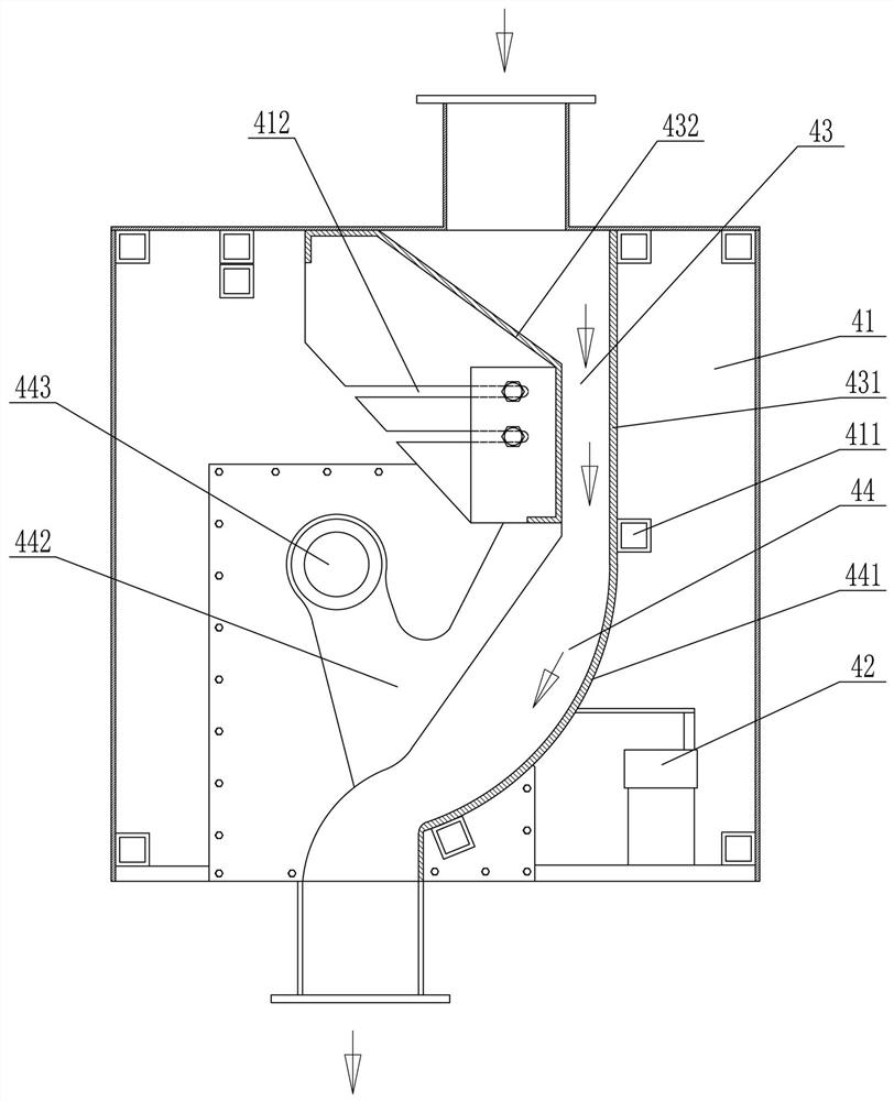 Metering dust suppression device for grain loading