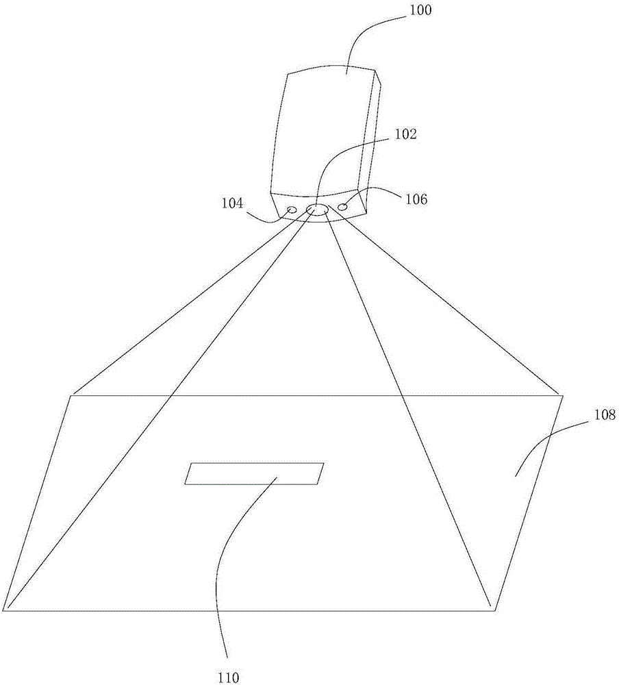 Automatic three-dimensional mapping projection system and method