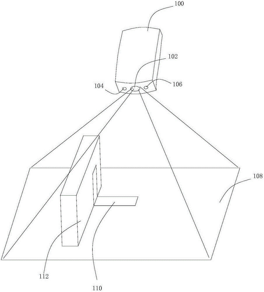 Automatic three-dimensional mapping projection system and method