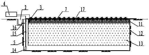 Ground source integrated trickle irrigation system