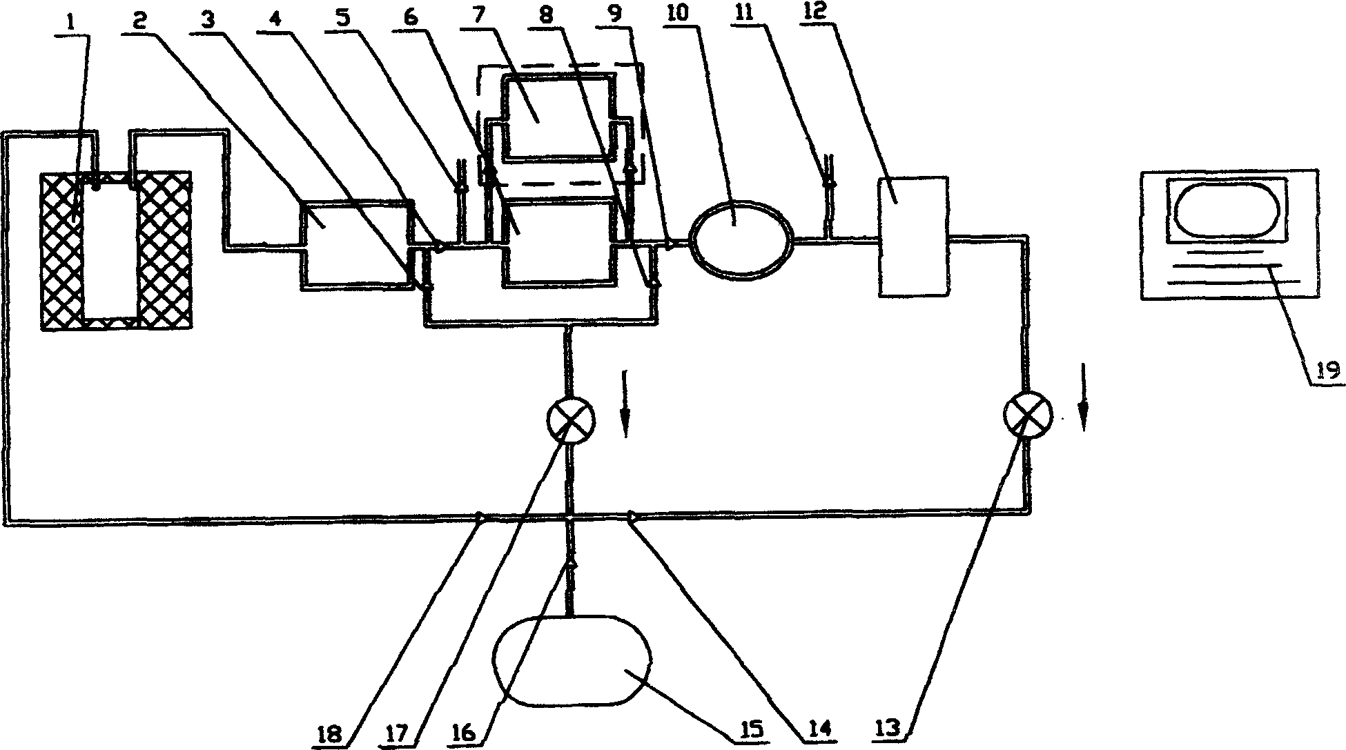 Capacity setting, loop circulating gas analysis and appts. for constant sulfur instrument