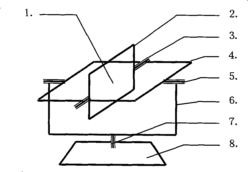 Three-axis accurate angular motion control method