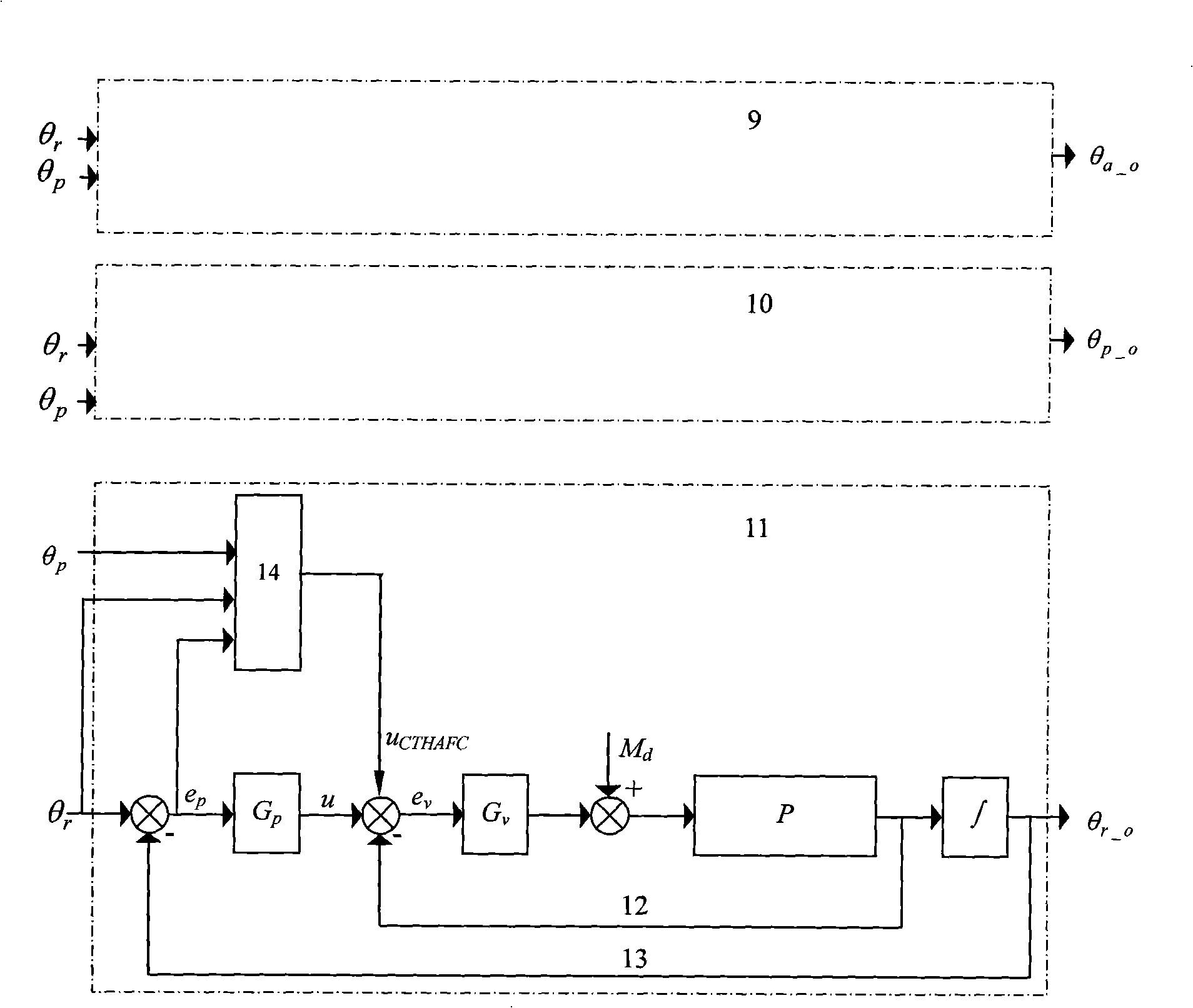 Three-axis accurate angular motion control method