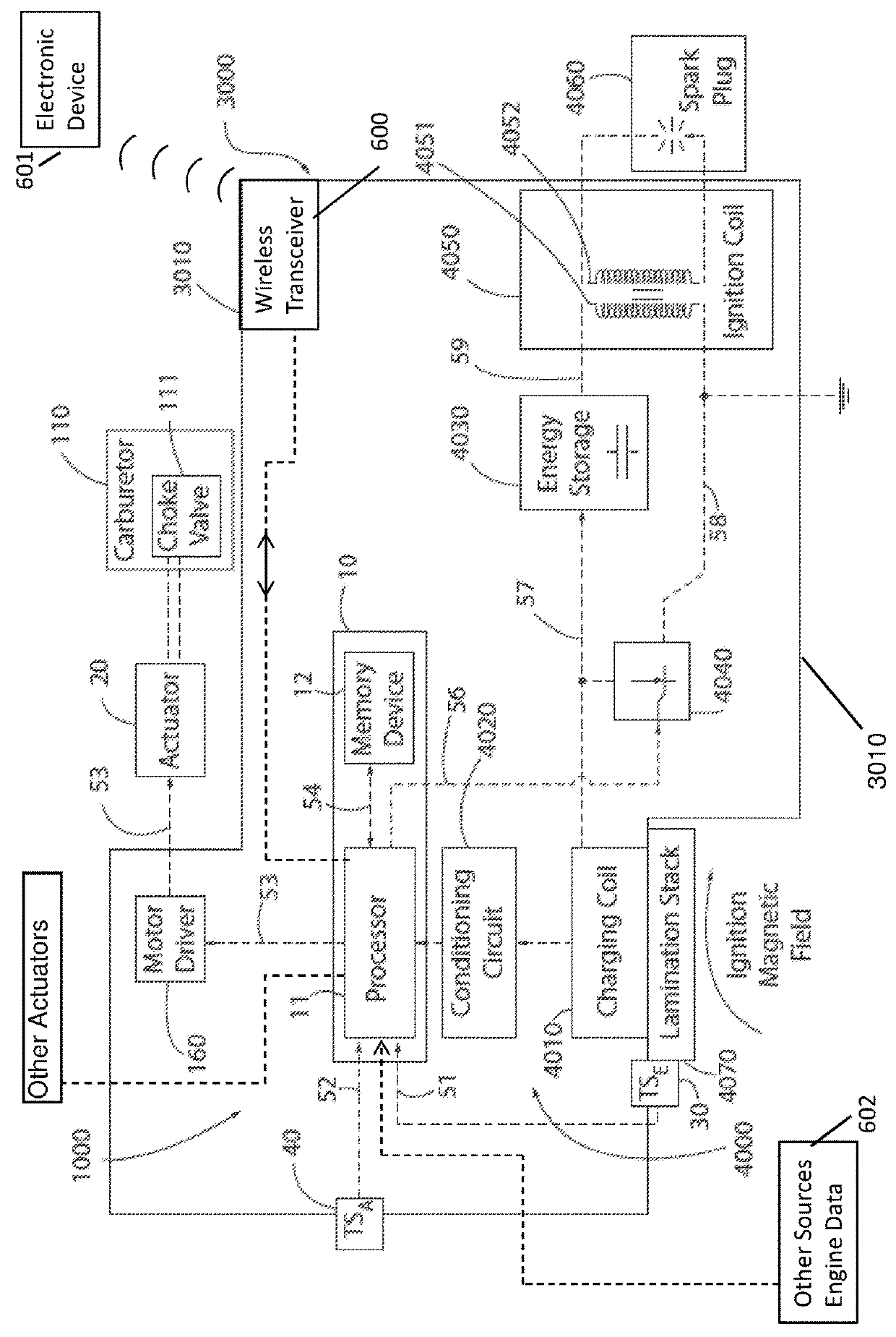 Ignition module for internal combustion engine with integrated communication device