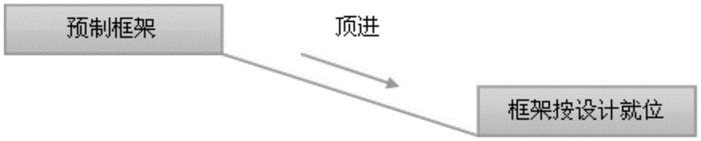 Prestress strengthening method for external cables of bridges and culverts of prefabricated frames in gradient change jacking process