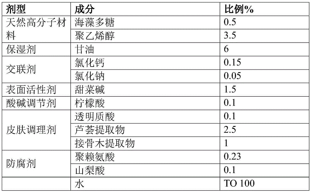 Biology-breathable cosmetic mask and preparation method thereof