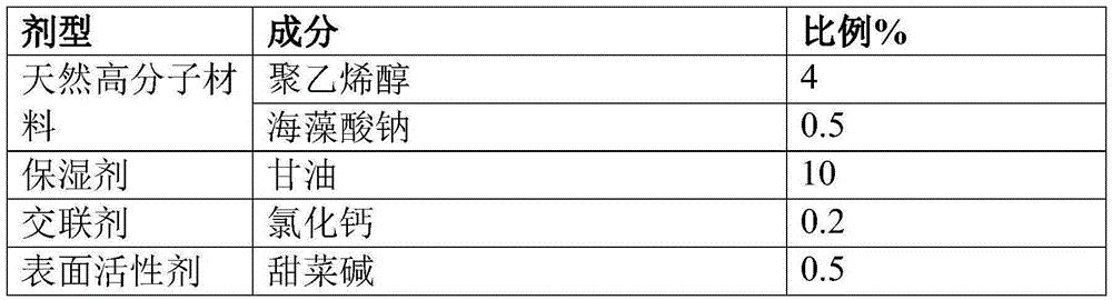 Biology-breathable cosmetic mask and preparation method thereof