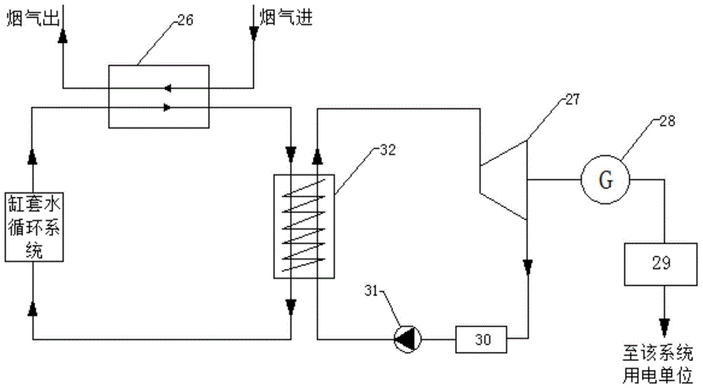 Ship exhaust gas mixed type desulfurization device and working method thereof