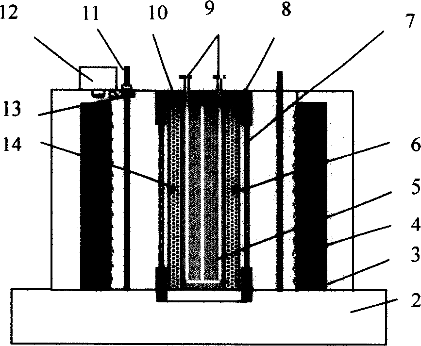 Apparatus for testing heat protection property of thermal protection clothes or fabric