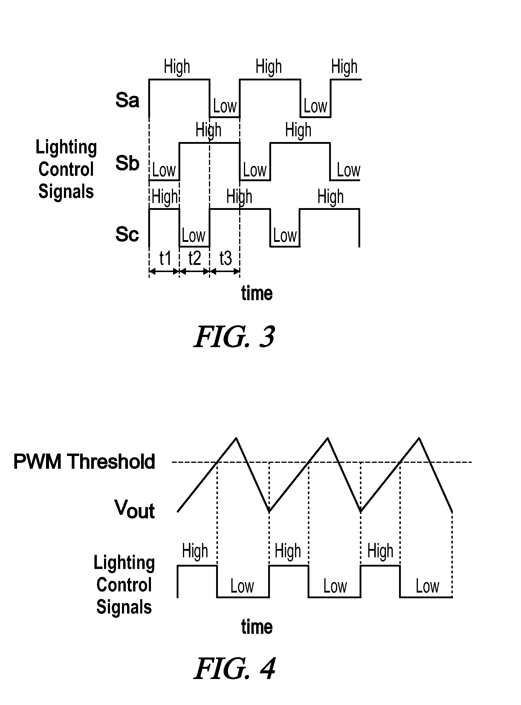 LED driver circuit with sequential LED lighting control