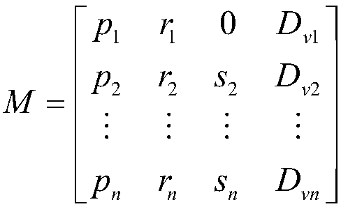 A Soft Pen Chinese Character Transformation Method Based on Writing Feature Editing