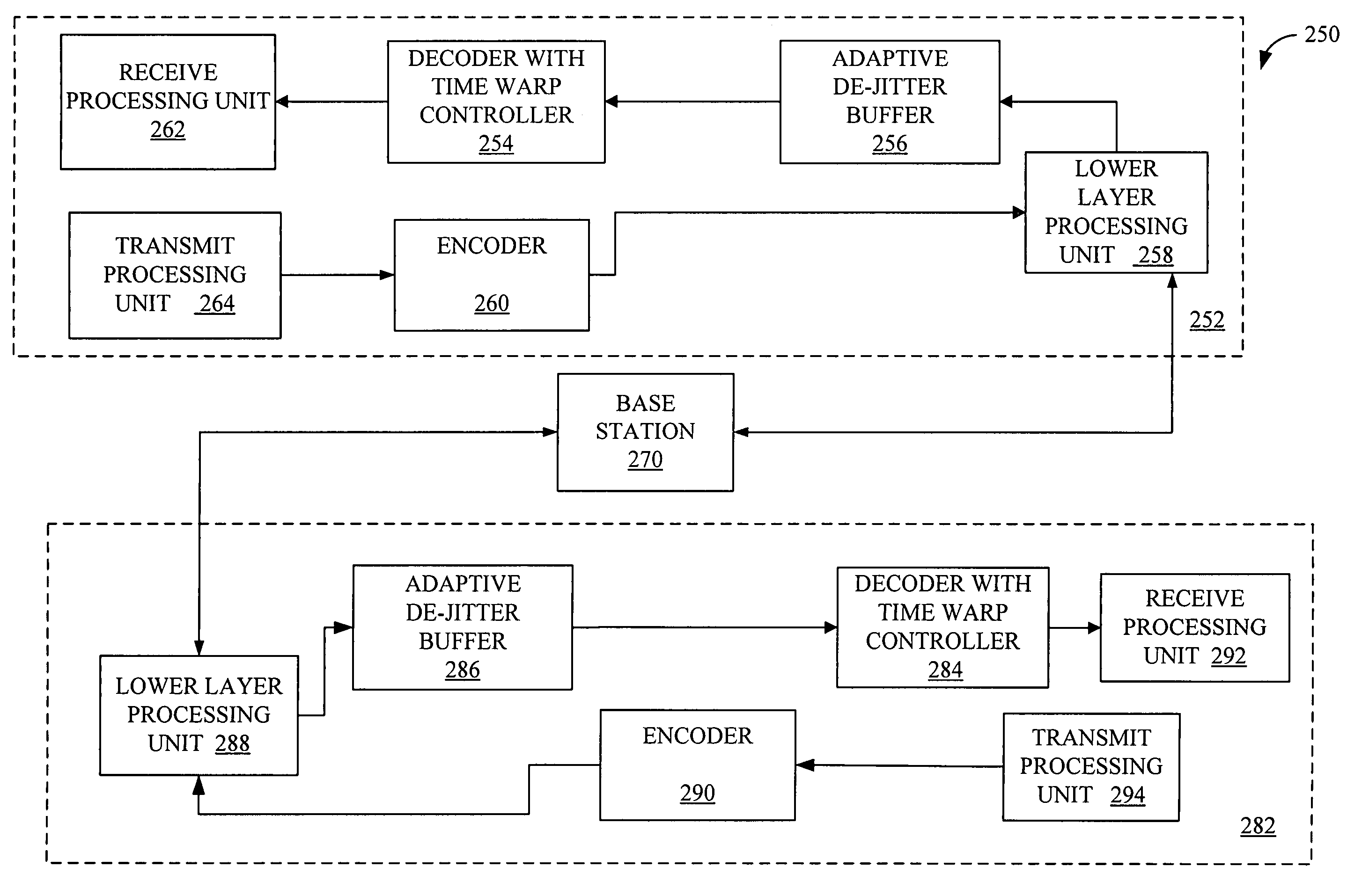 Method and apparatus for processing packetized data in a wireless communication system