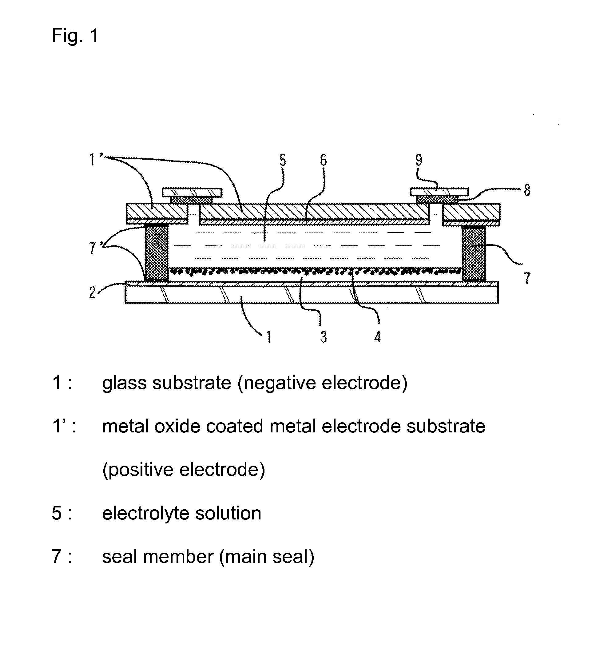 Dye-sensitized solar cell