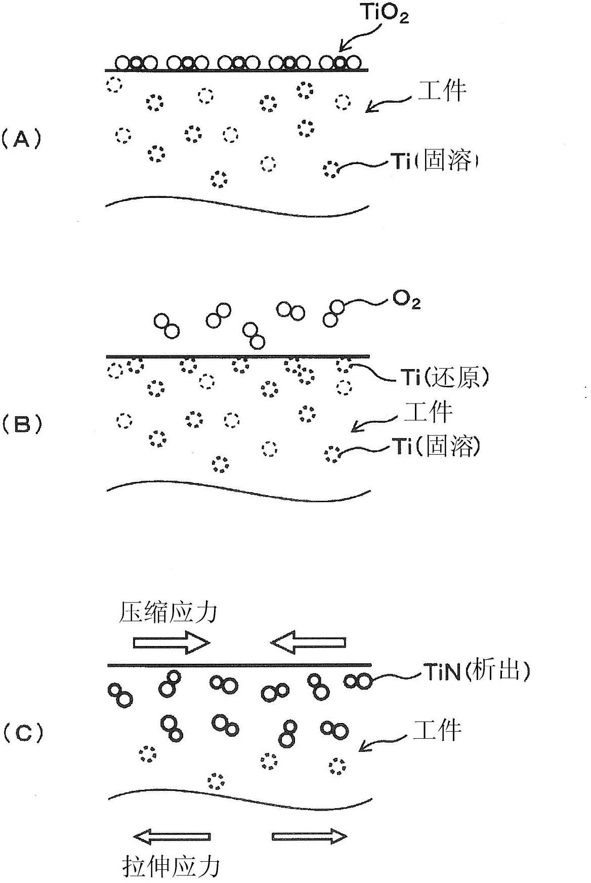 Nitriding process for maraging steel