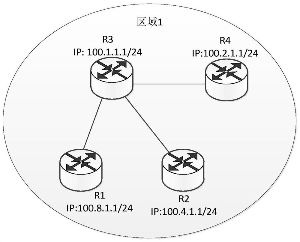 Area automatic networking method with backup server