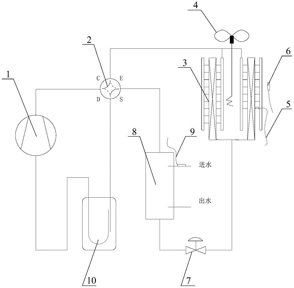 A heat pump unit