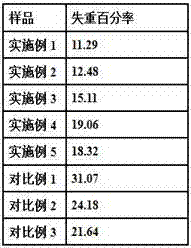 Procaterol hydrochloride granule and preparation method thereof