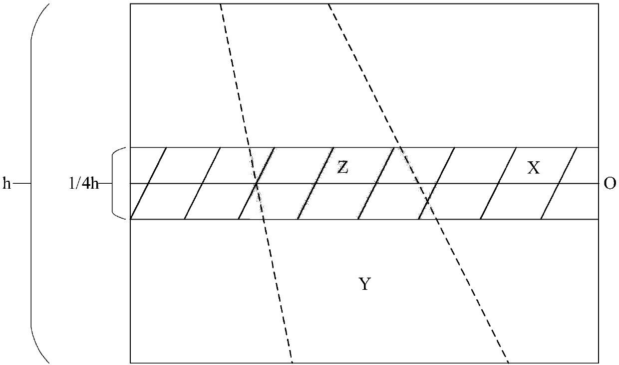 Target detection method and device, computer equipment and storage medium