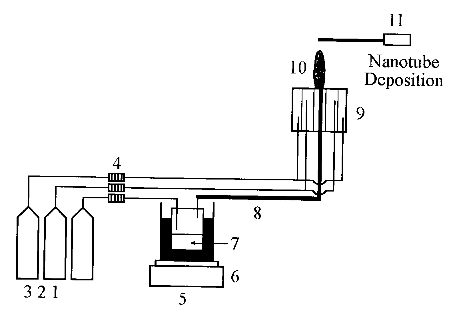 Apparatuses and processes for synthesis of carbon nanotubes using inverse diffusion flame