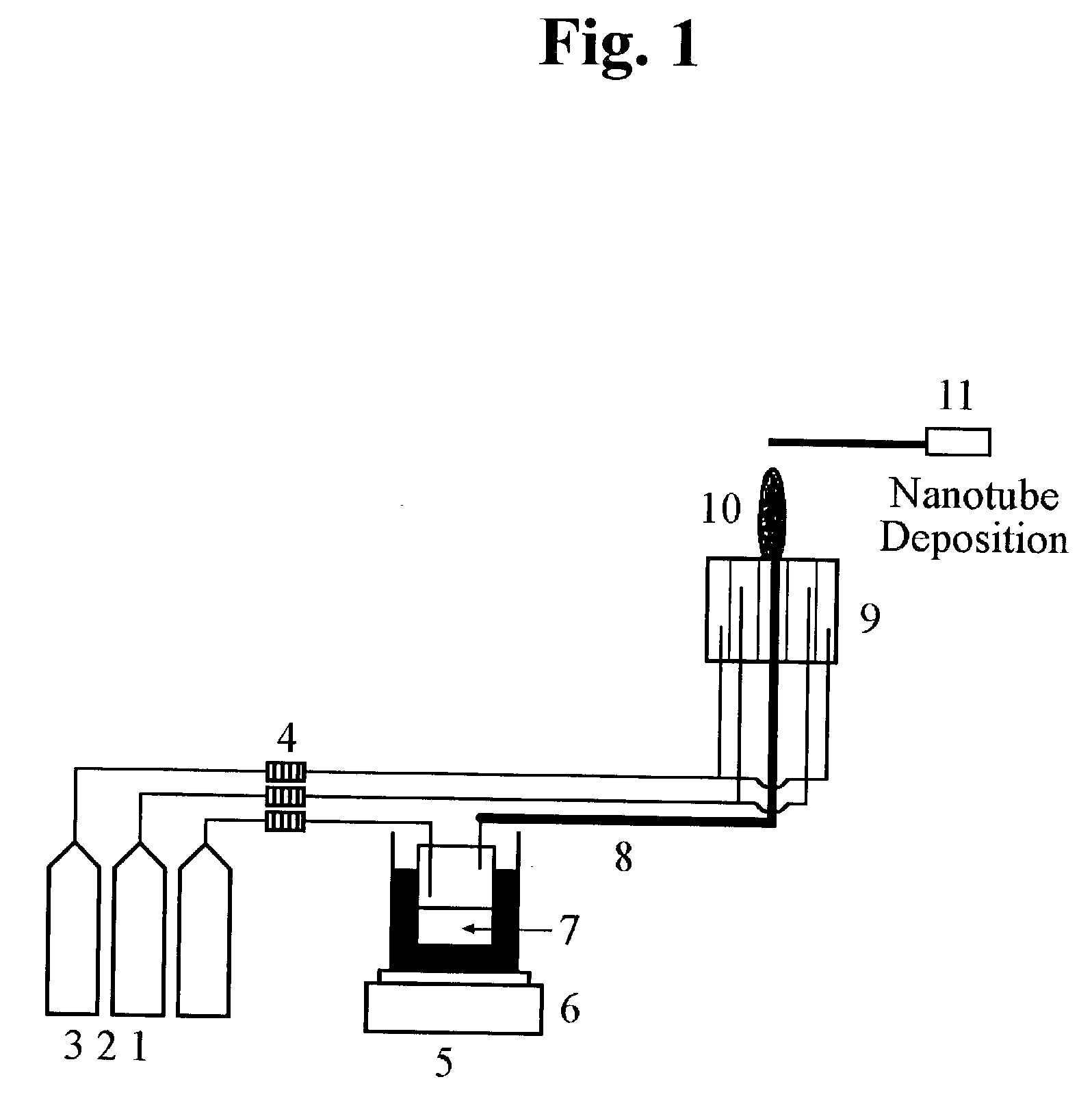 Apparatuses and processes for synthesis of carbon nanotubes using inverse diffusion flame