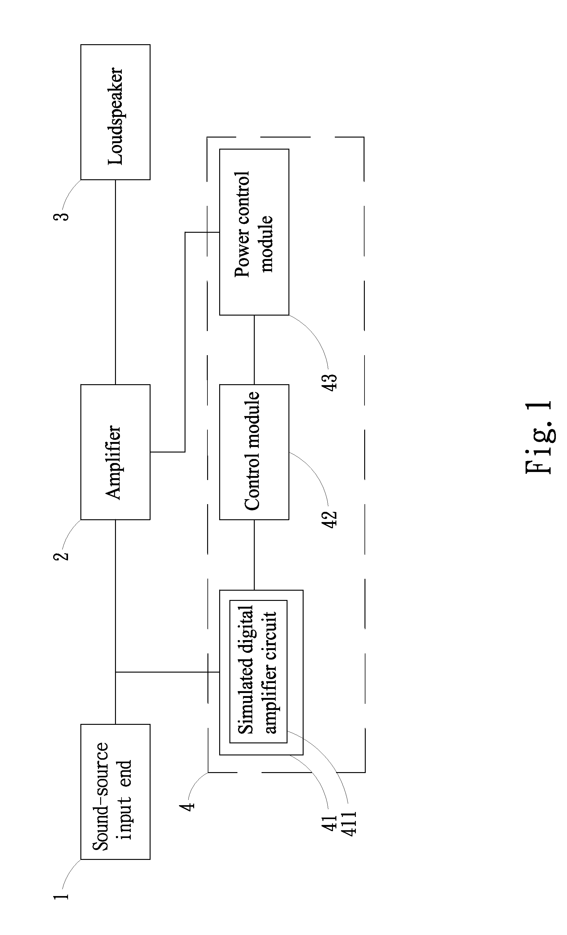 Energy-saving audio-amplifier control device