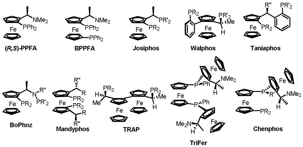 Chiral diphosphine ligand and application thereof to asymmetric hydrogenation and correlated reactions