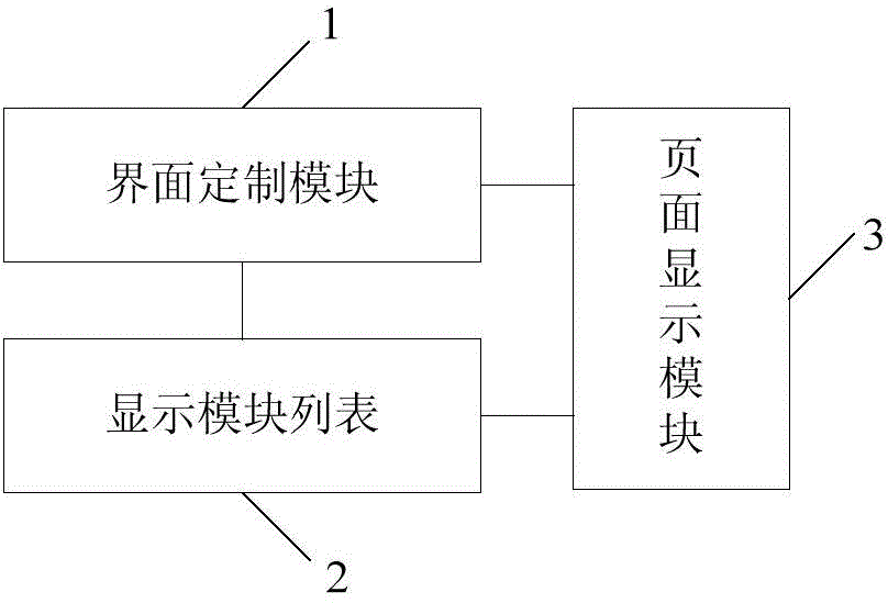 Frequency converter monitoring method and frequency converter monitoring system