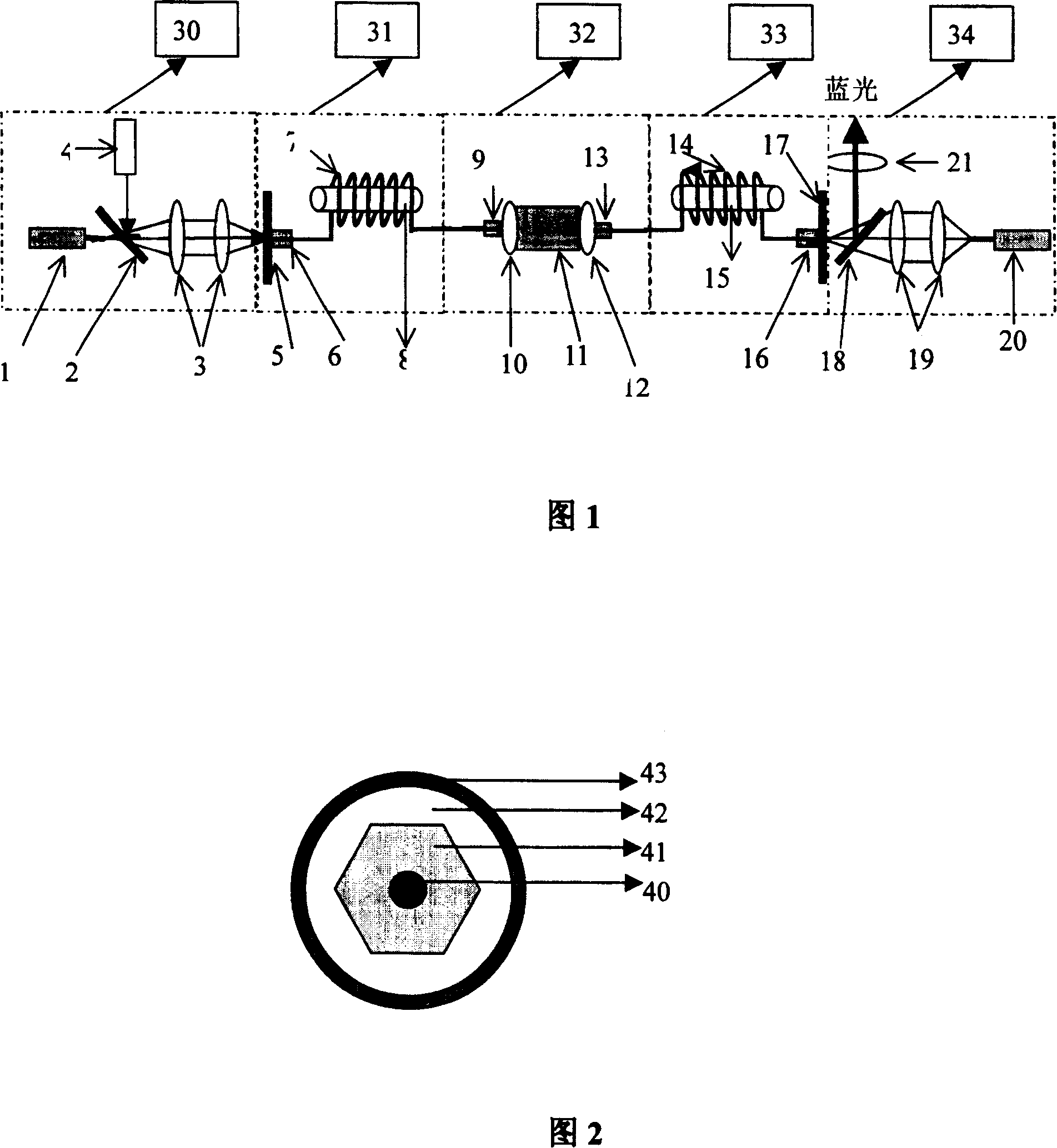 High-power blue-light fiber laser