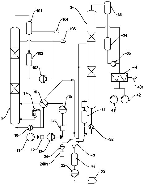 Stripping liquid regeneration device and process