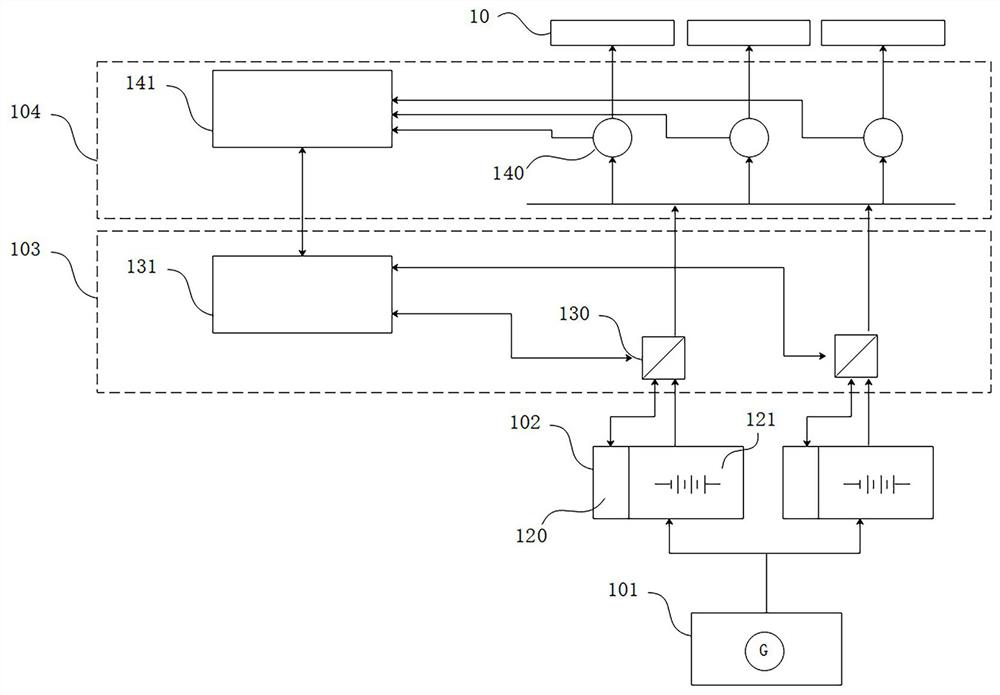 Control system for off-grid parallel connection of energy storage inverters