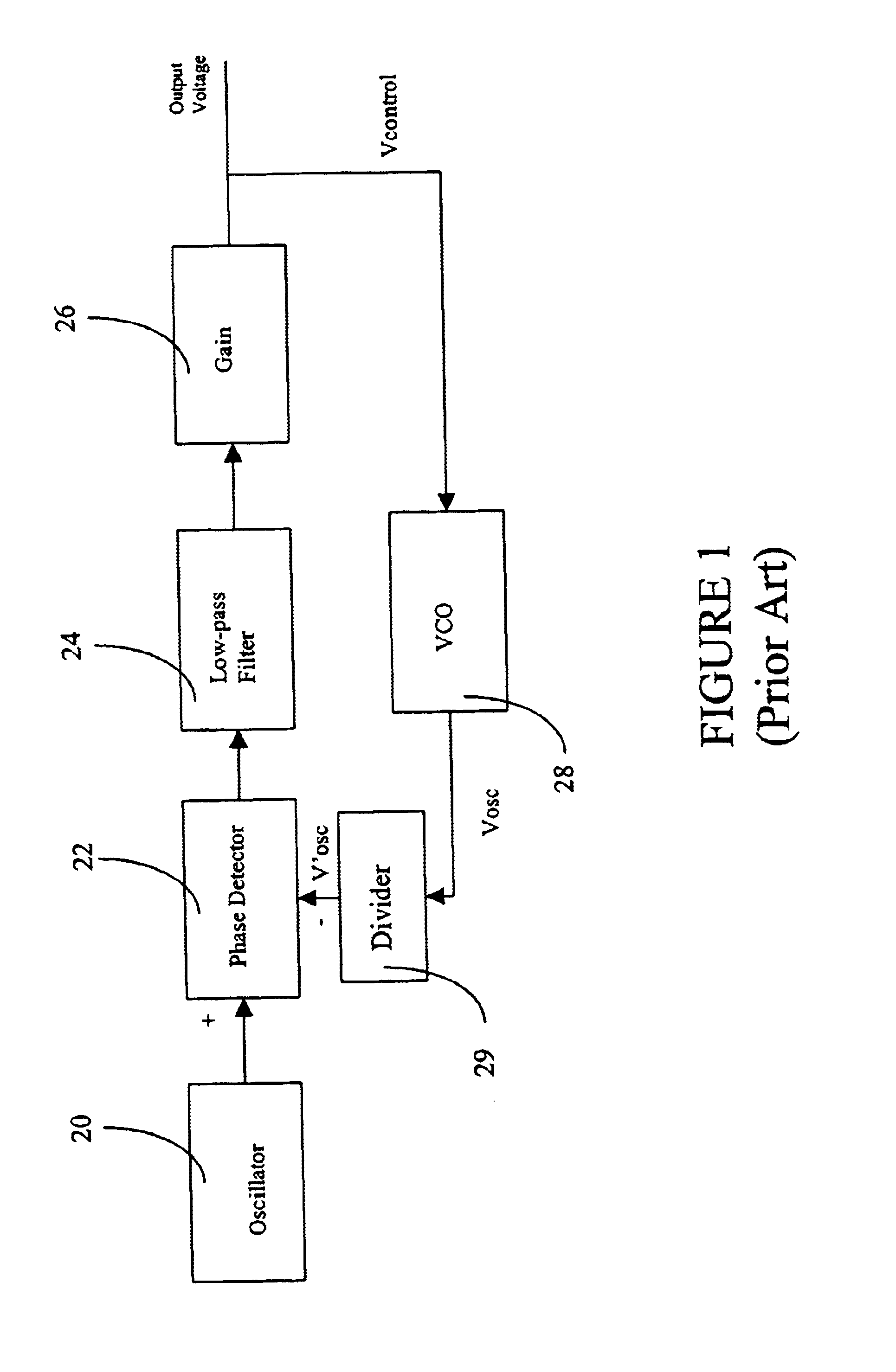 Injection locking using direct digital tuning