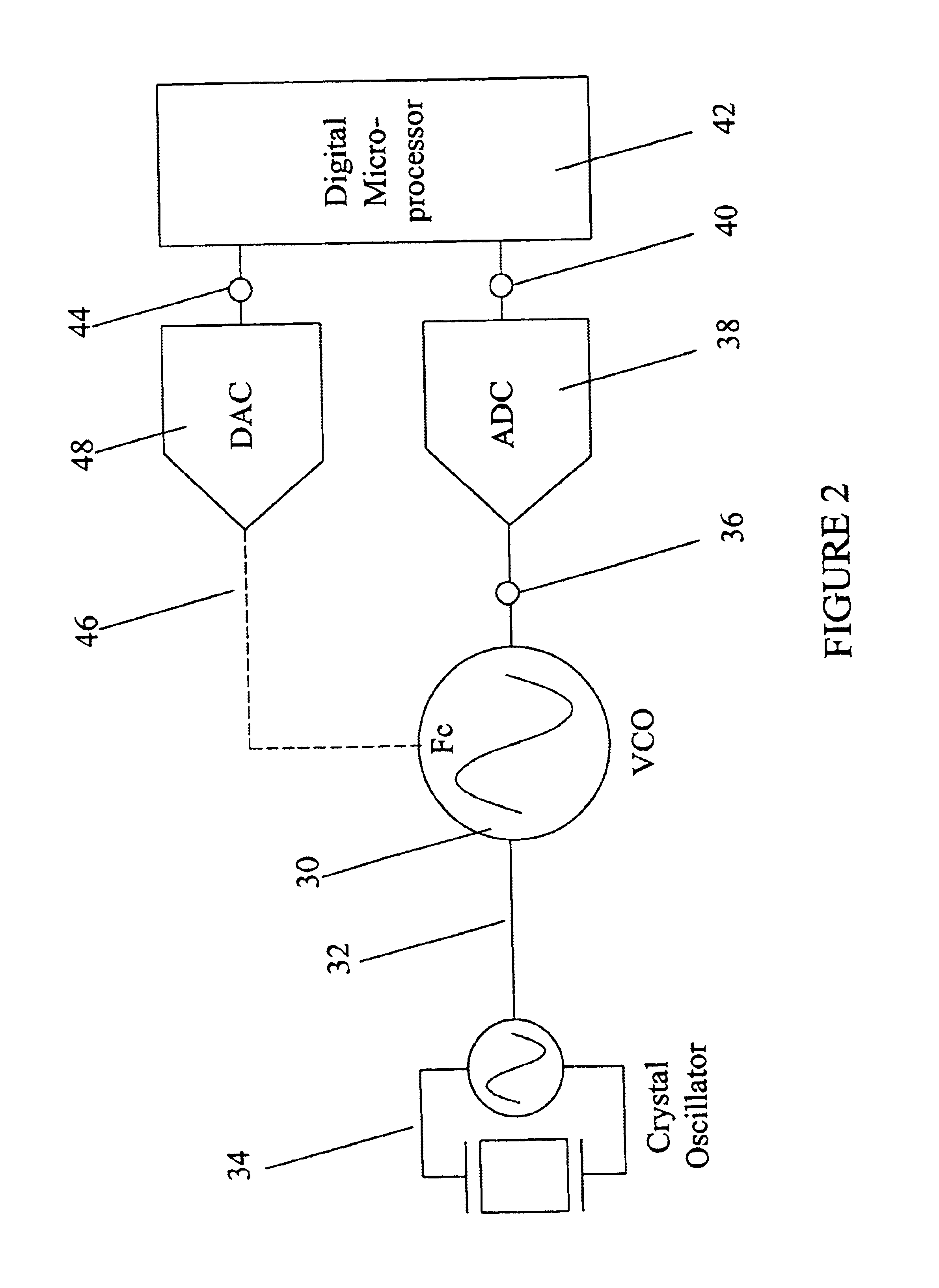 Injection locking using direct digital tuning