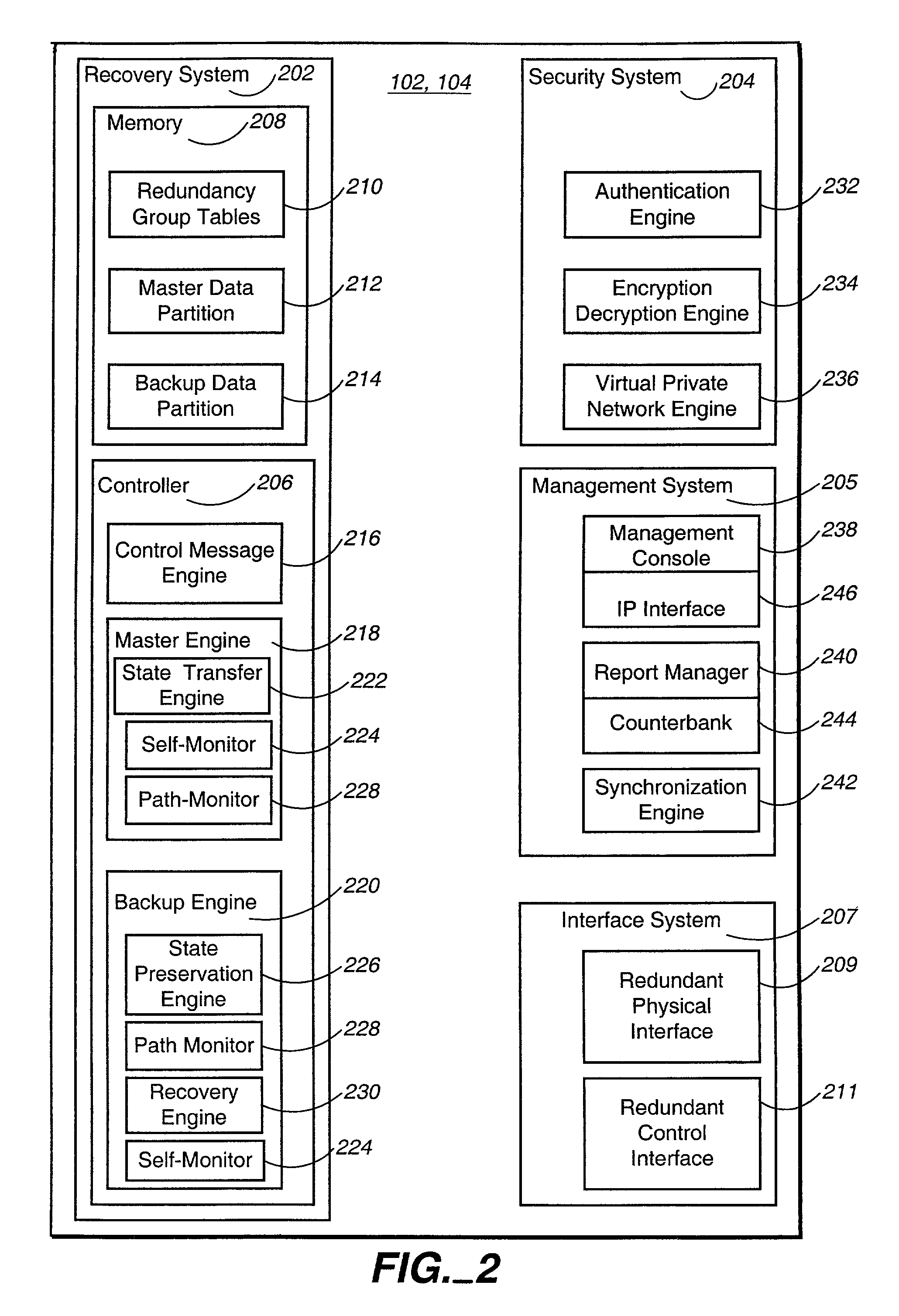 High availability network security systems