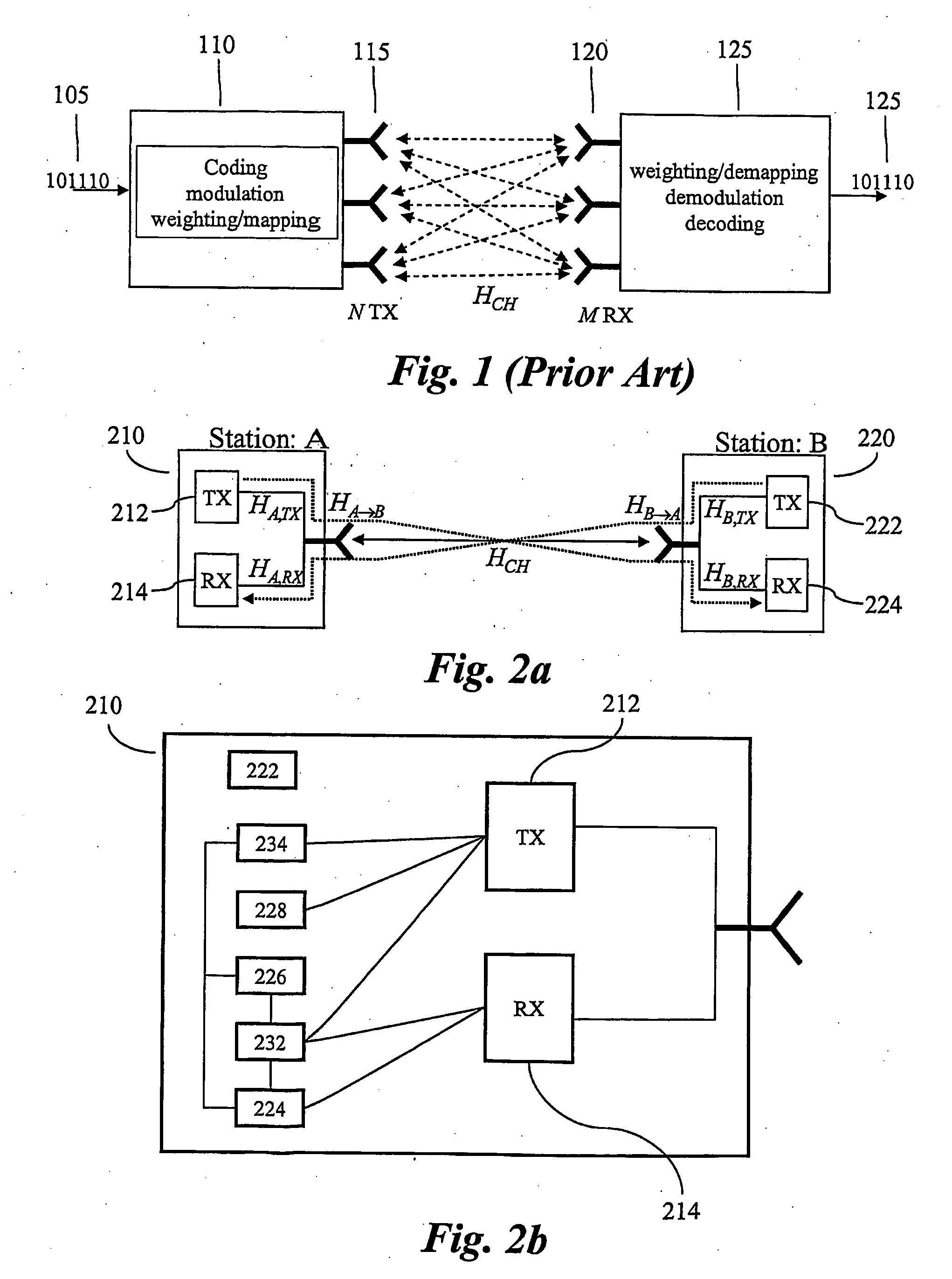 Calibration Method To Achieve Reciprocity Of Bidirectional Communication Channels