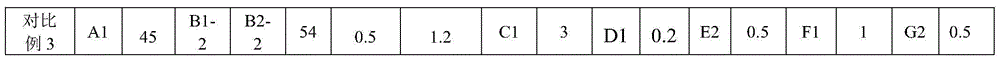 Environment-friendly surface treating agent used for galvanized steel sheet, galvanized steel sheet and manufacturing method for galvanized steel sheet