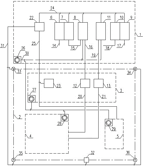 Electronic control system of water pump test board with two kinds of high voltage power supplies of 6 kV and 10 kV