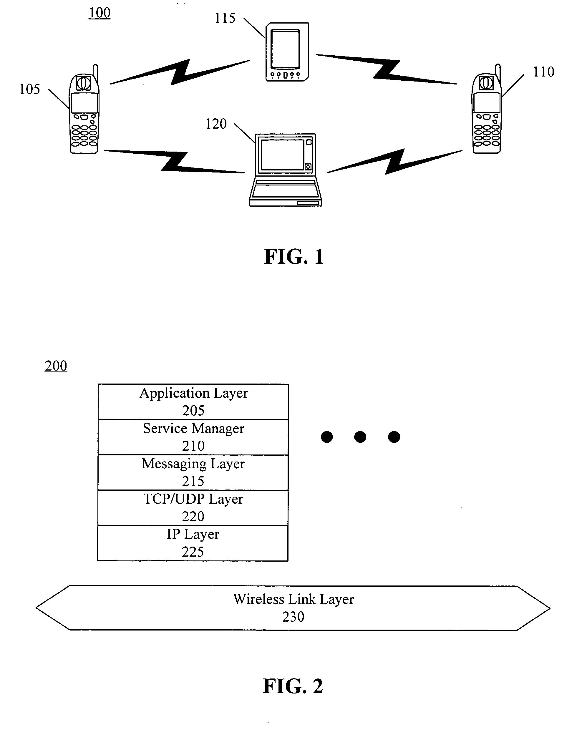 Service discovery and delivery for ad-hoc networks