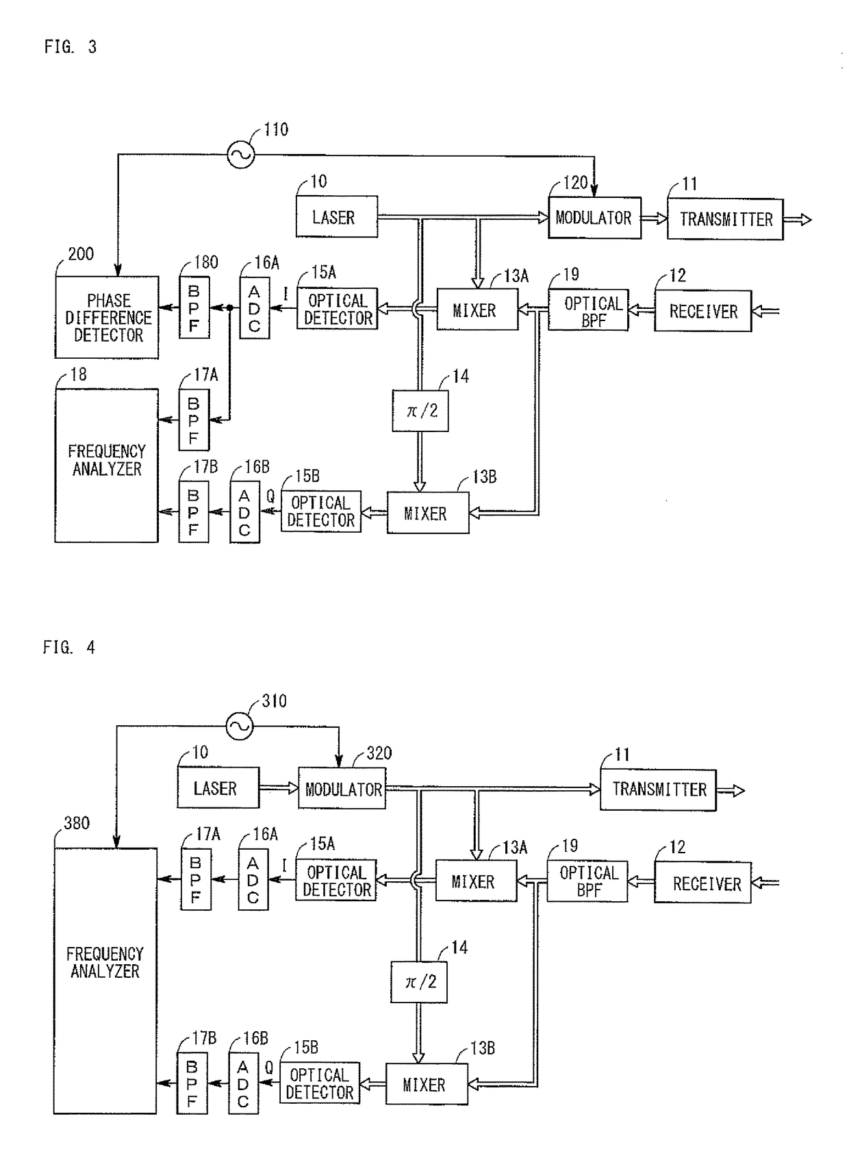 Radar apparatus and method of determining sign of velocity