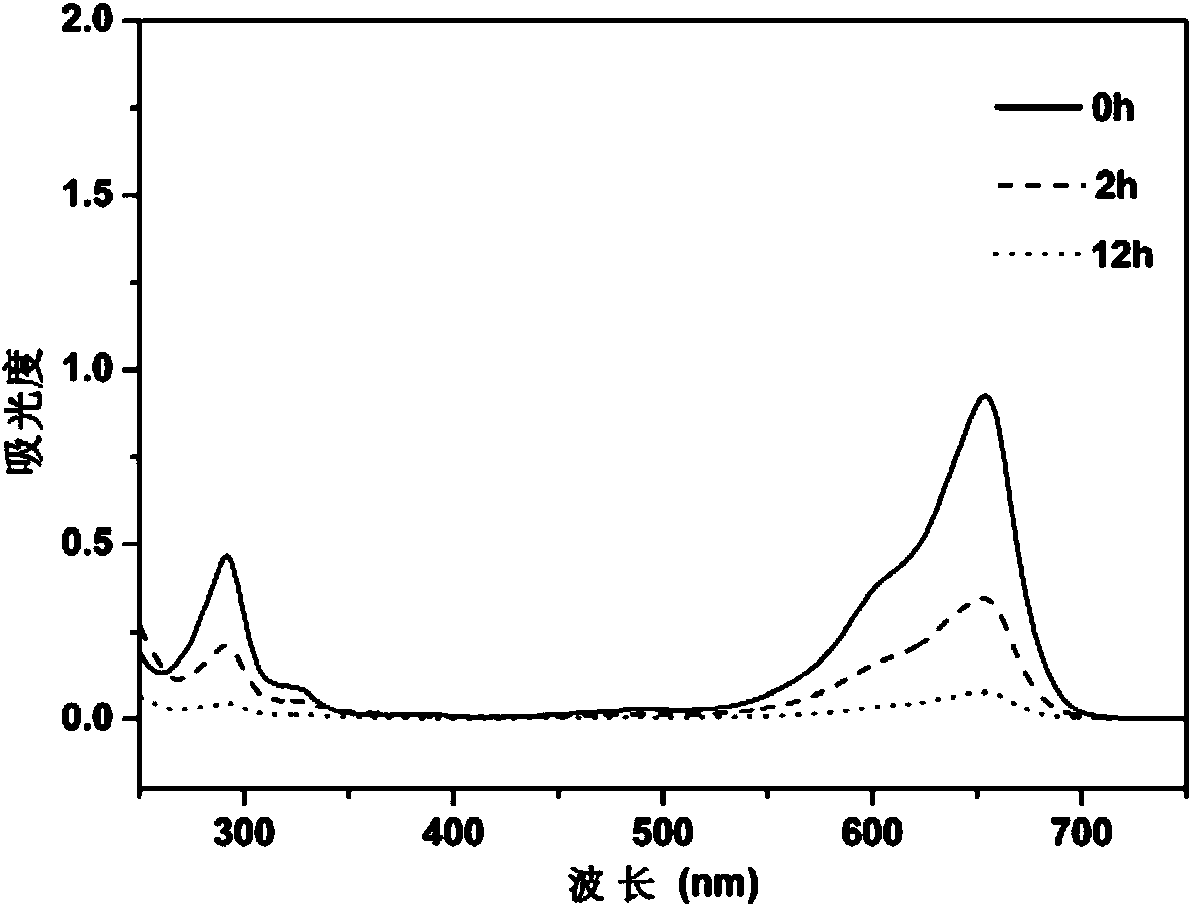 Hollow microsphere based on methacrylic acyloxy cage-like silsesquioxane and preparation method and application thereof