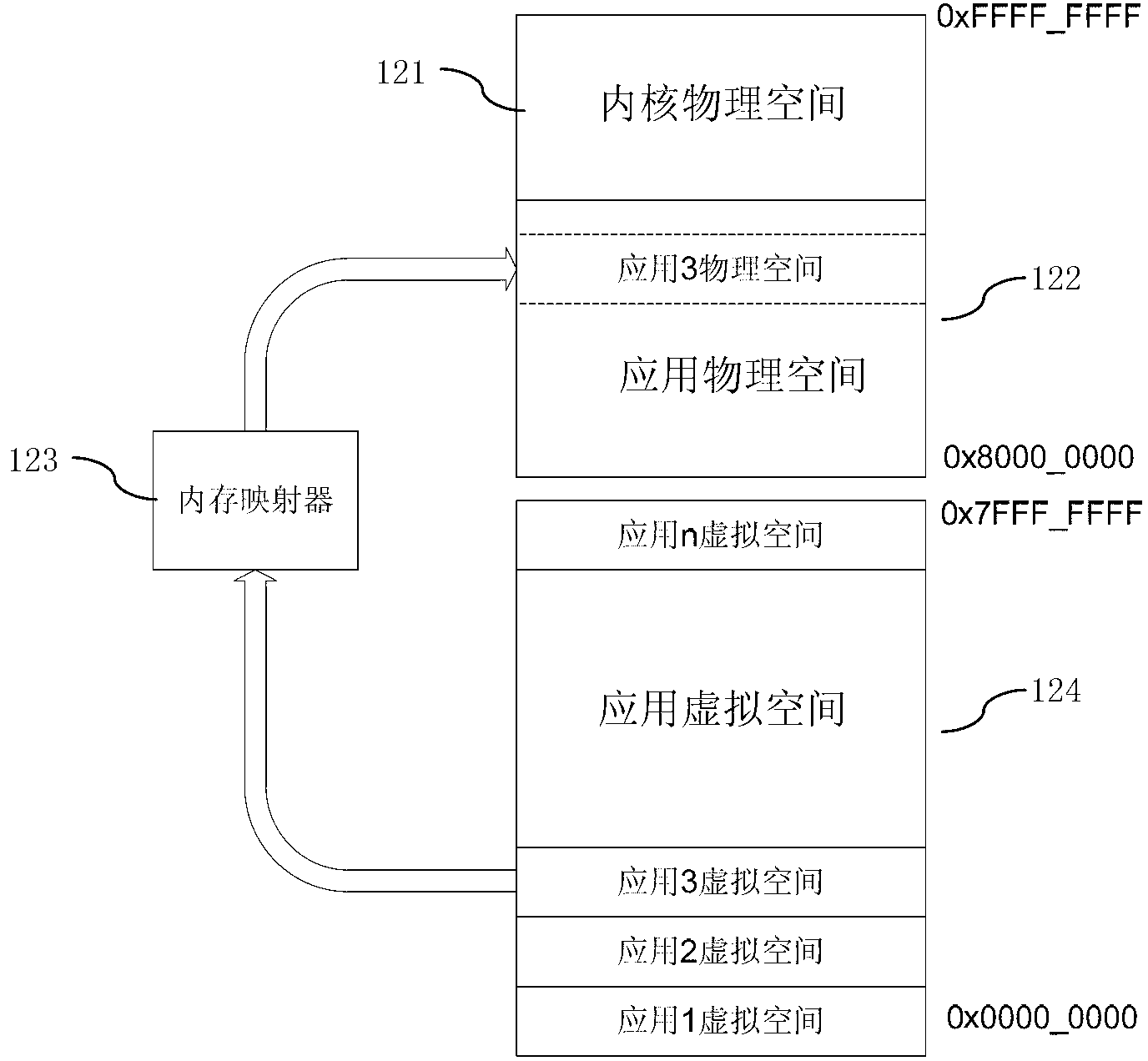 Embedded system and safety managing method for internal storage thereof