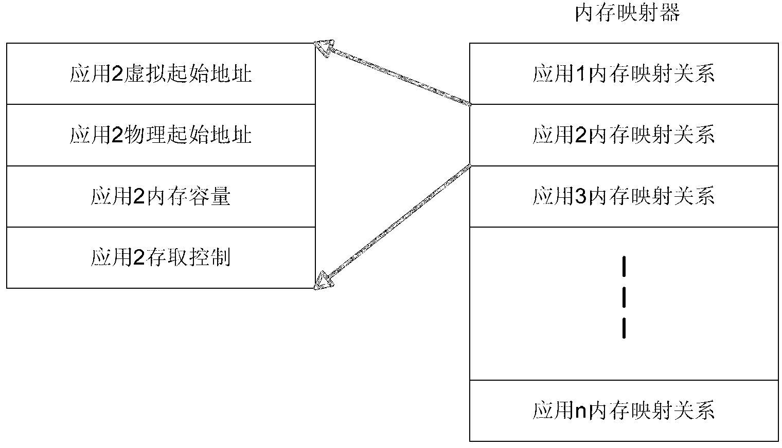 Embedded system and safety managing method for internal storage thereof