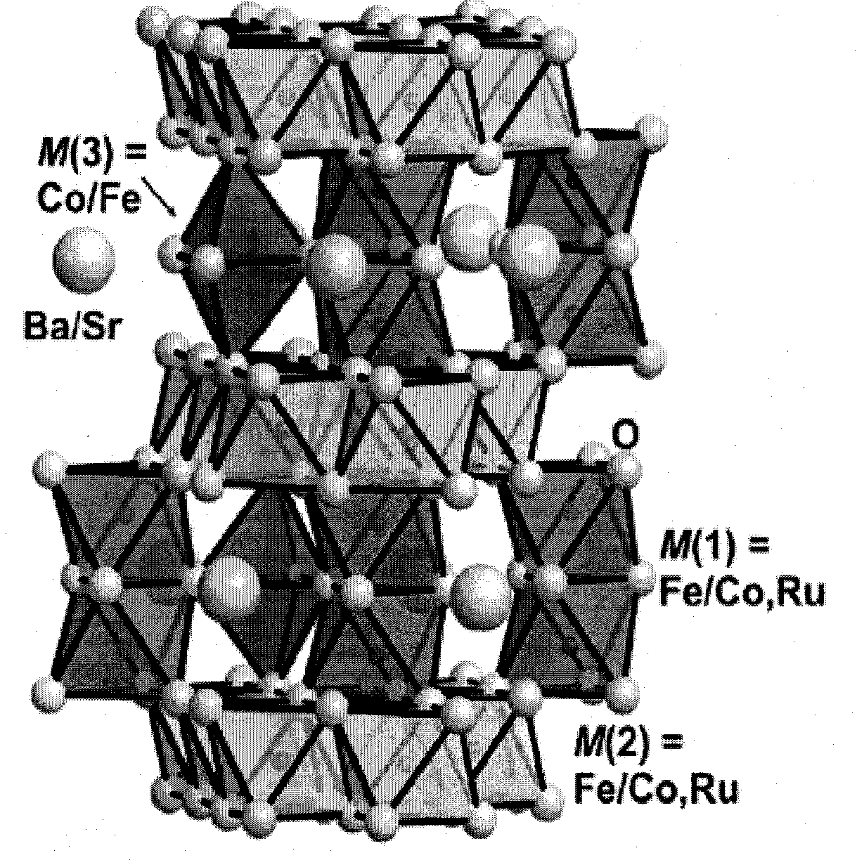 Novel Class of Ferromagnetic Semiconductors