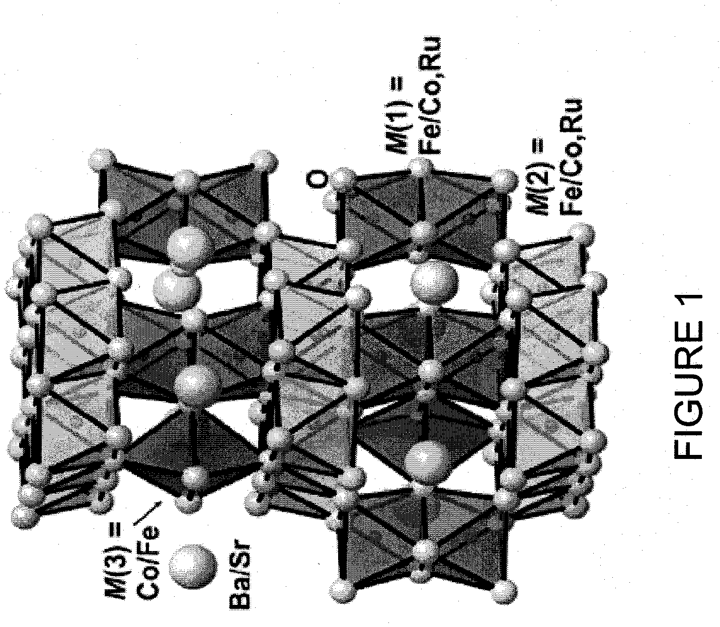 Novel Class of Ferromagnetic Semiconductors