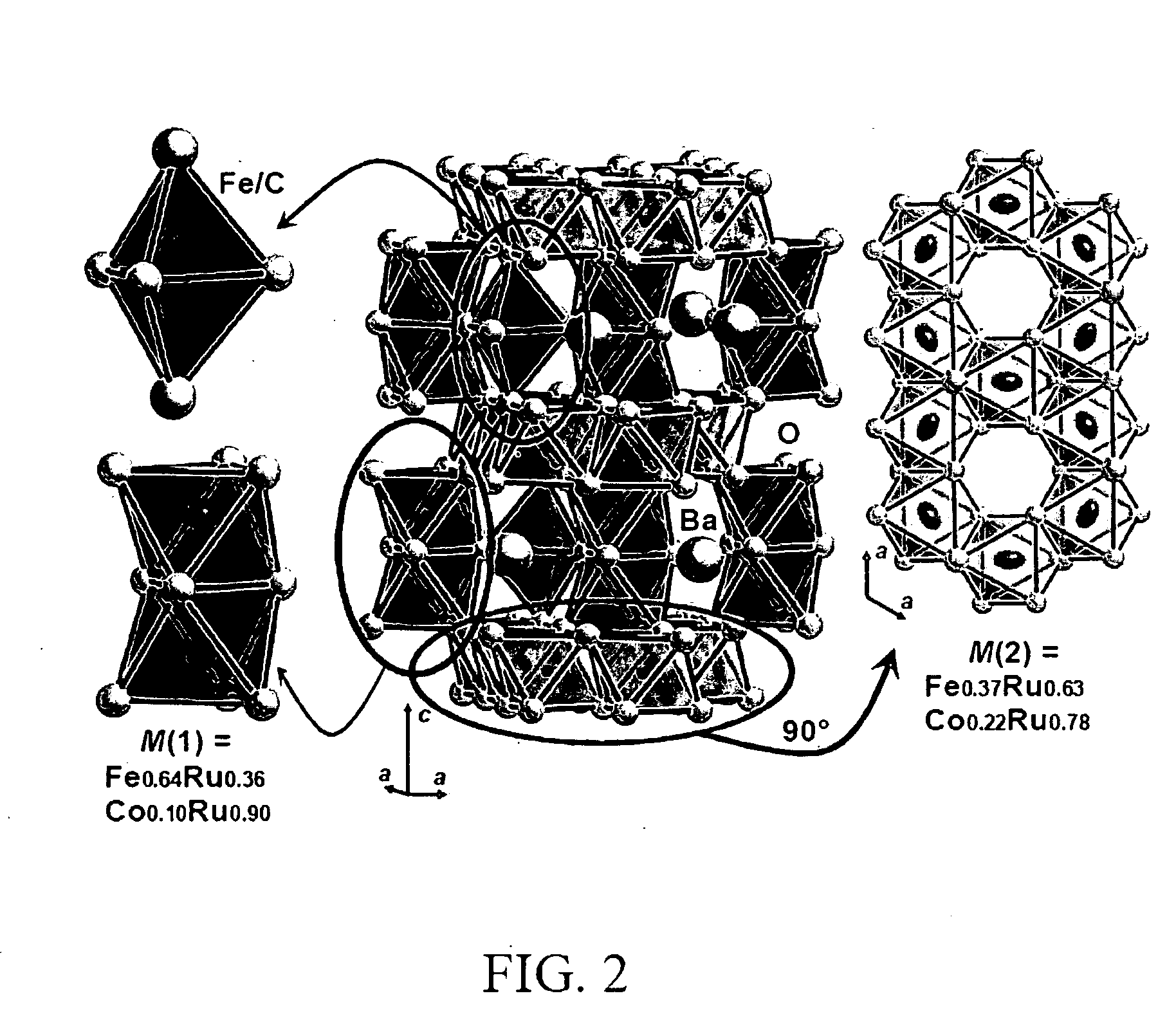 Novel Class of Ferromagnetic Semiconductors