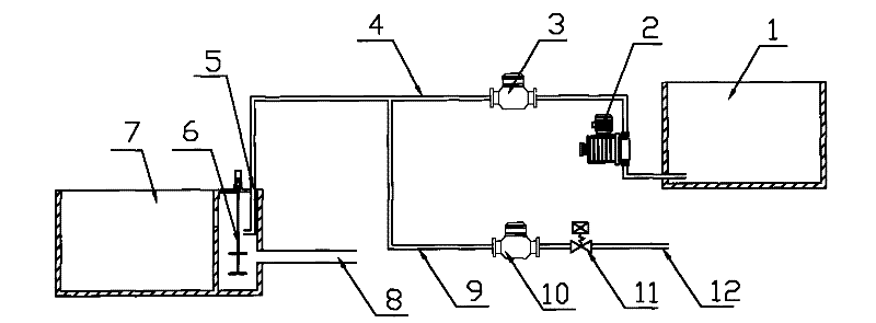 Method and device thereof for secondarily diluting and feeding coagulant