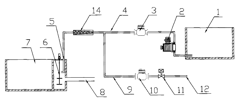 Method and device thereof for secondarily diluting and feeding coagulant